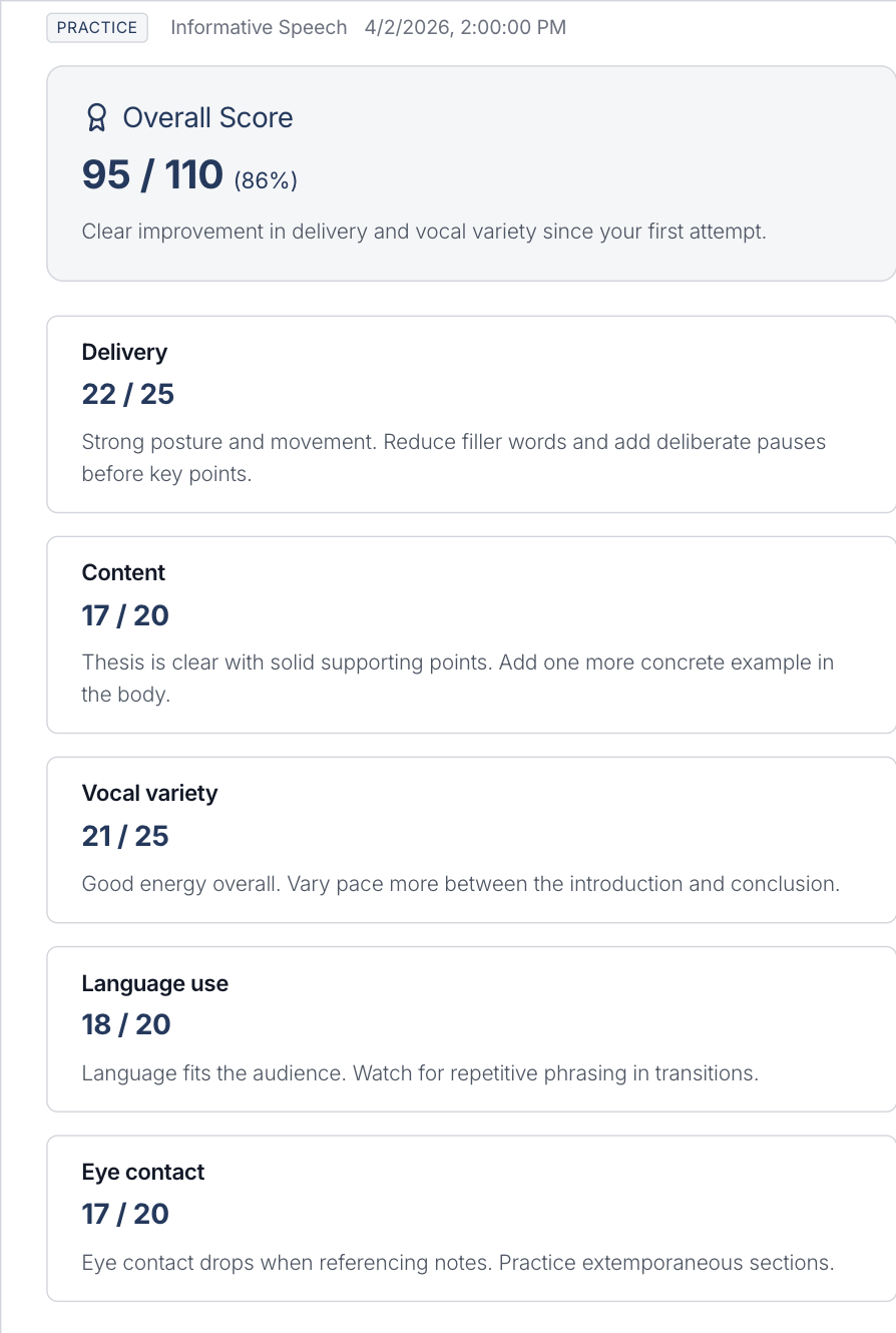 SpeechGradebook Practice feedback results